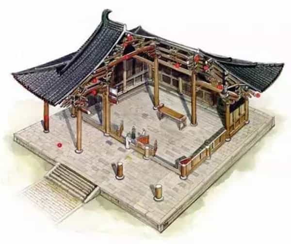 古建筑结构图