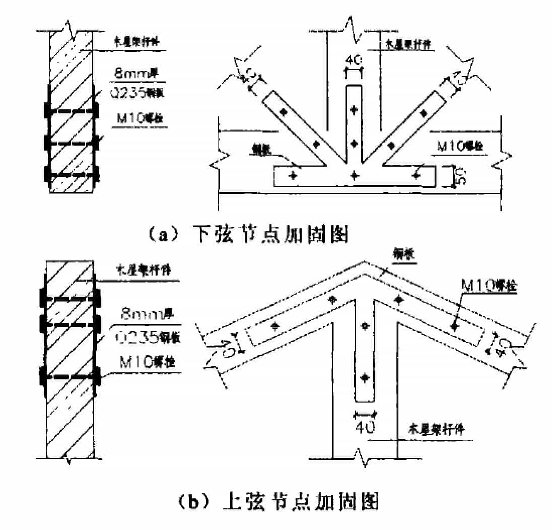 木结构加固