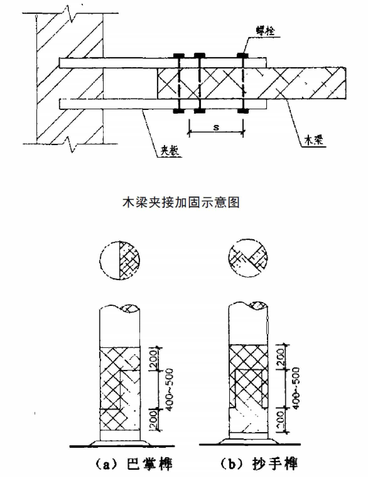 木结构加固